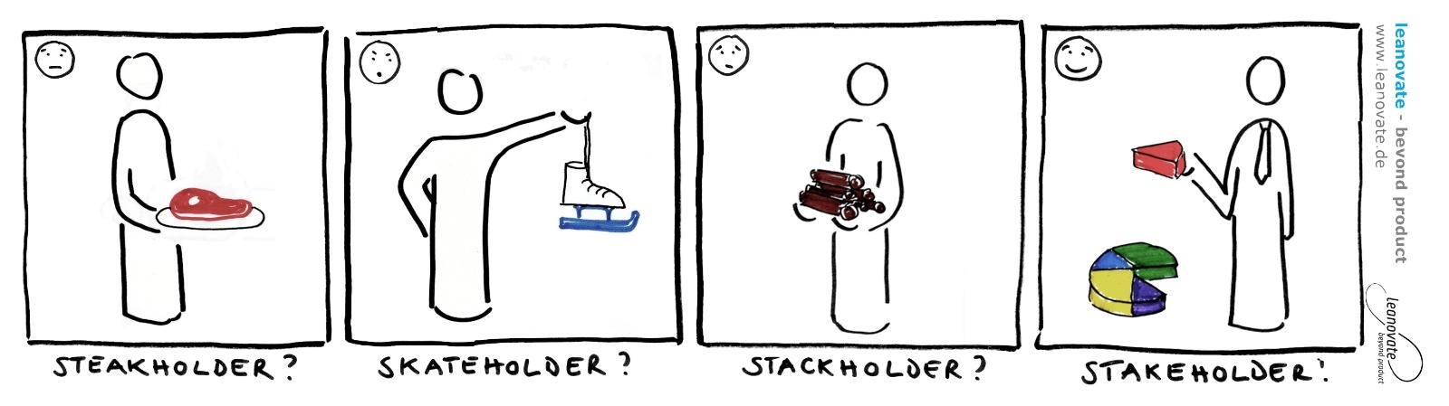 Stakeholder