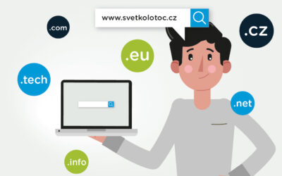 Než začnete s webem: Co je to doména a webhosting