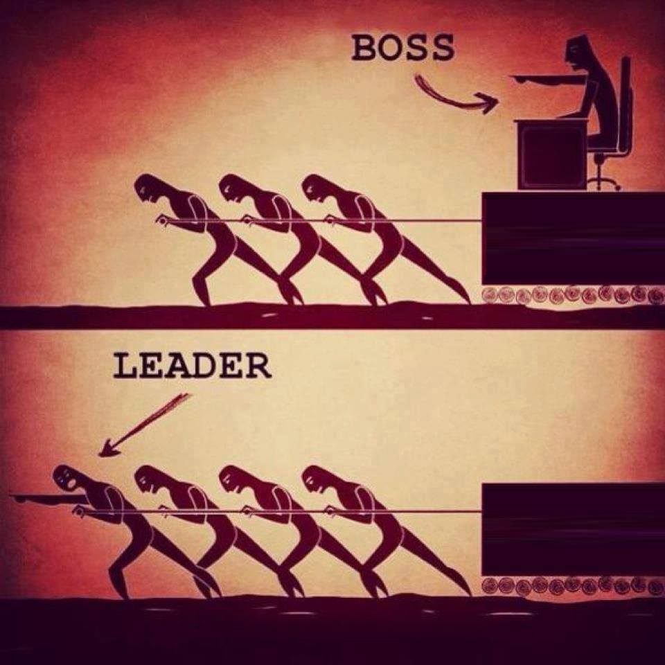 Boss vs leader