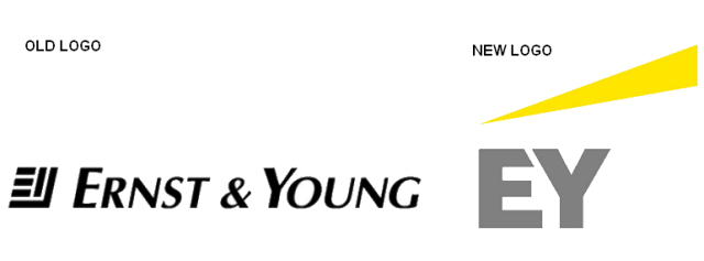 EY logo Ukázka employer brand identity