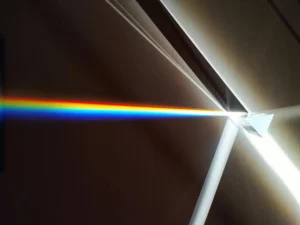 Brand Identity prism