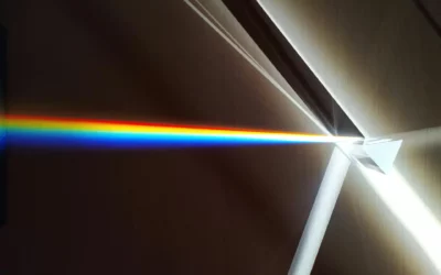 Employer Brand Identity prism: Vybroušená identita značky zaměstnavatele